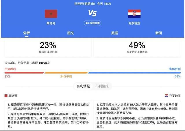 美腿的呻吟